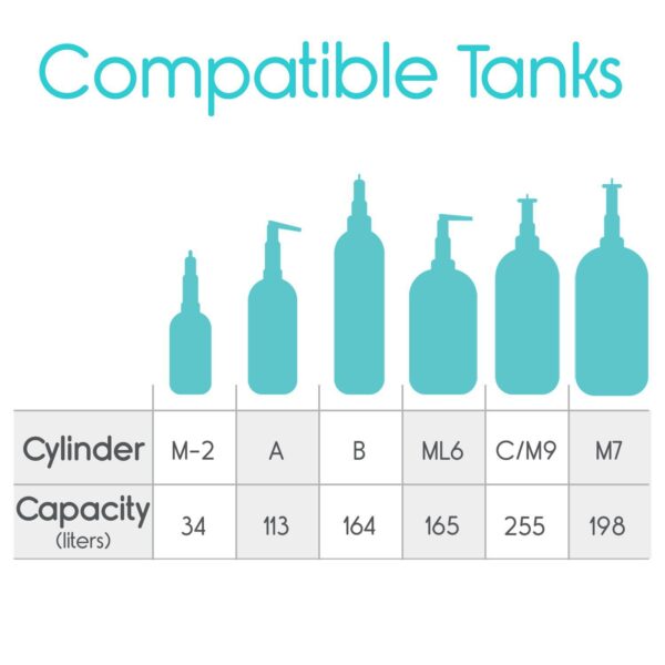 oxygen tank bag tanks lva1099blk 2