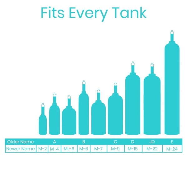 oxygen tank holder sizes
