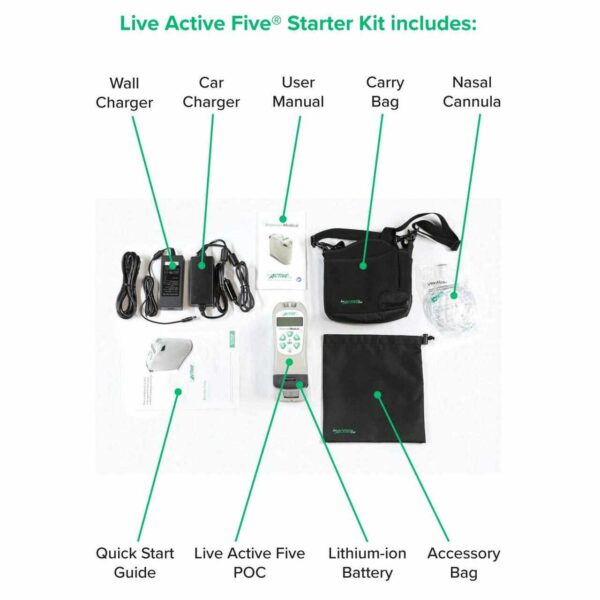 oxygen concentrator live active five portable