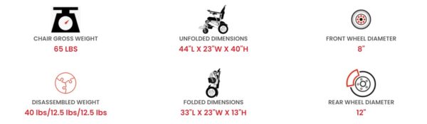 wheelchair rental – plus size electric powered