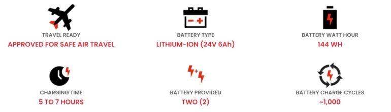 wheelchair rental – plus size electric powered