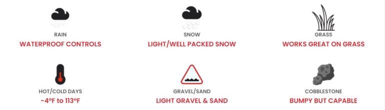 wheelchair rental – plus size electric powered