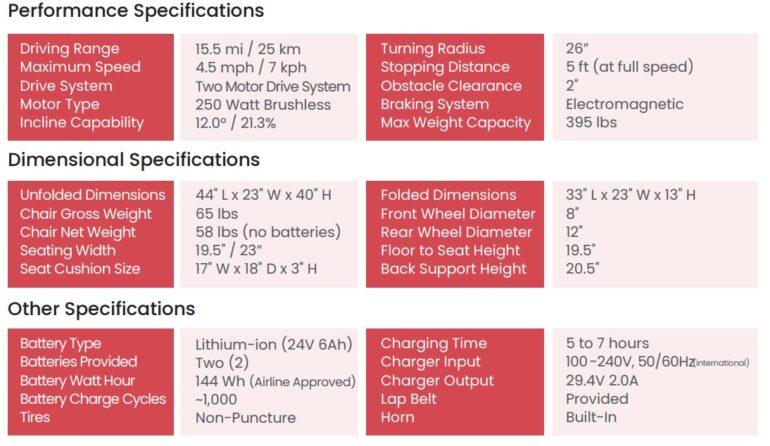wheelchair rental – plus size electric powered